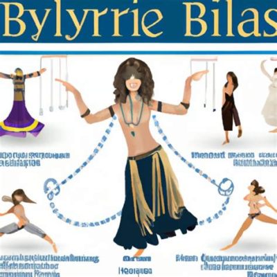 Belly Dance Origin and its Multi-layered History