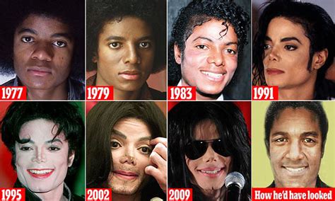 How Did Michael Jackson Shape the Music Industry and Its Legacy