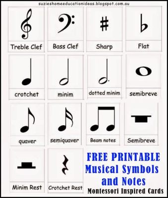 How to Draw Music Symbols: A Guide to Drawing Various Musical Icons and Their Interpretation