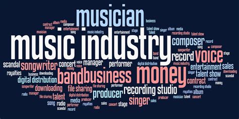 how to get started in the music industry what is your favorite type of music?