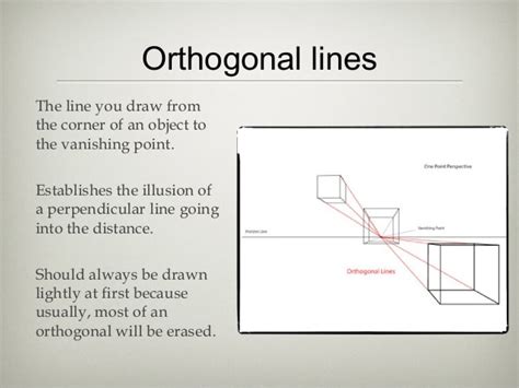 orthogonal lines definition in art and the influence of perspective on artistic expression