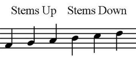 what does stems mean in music